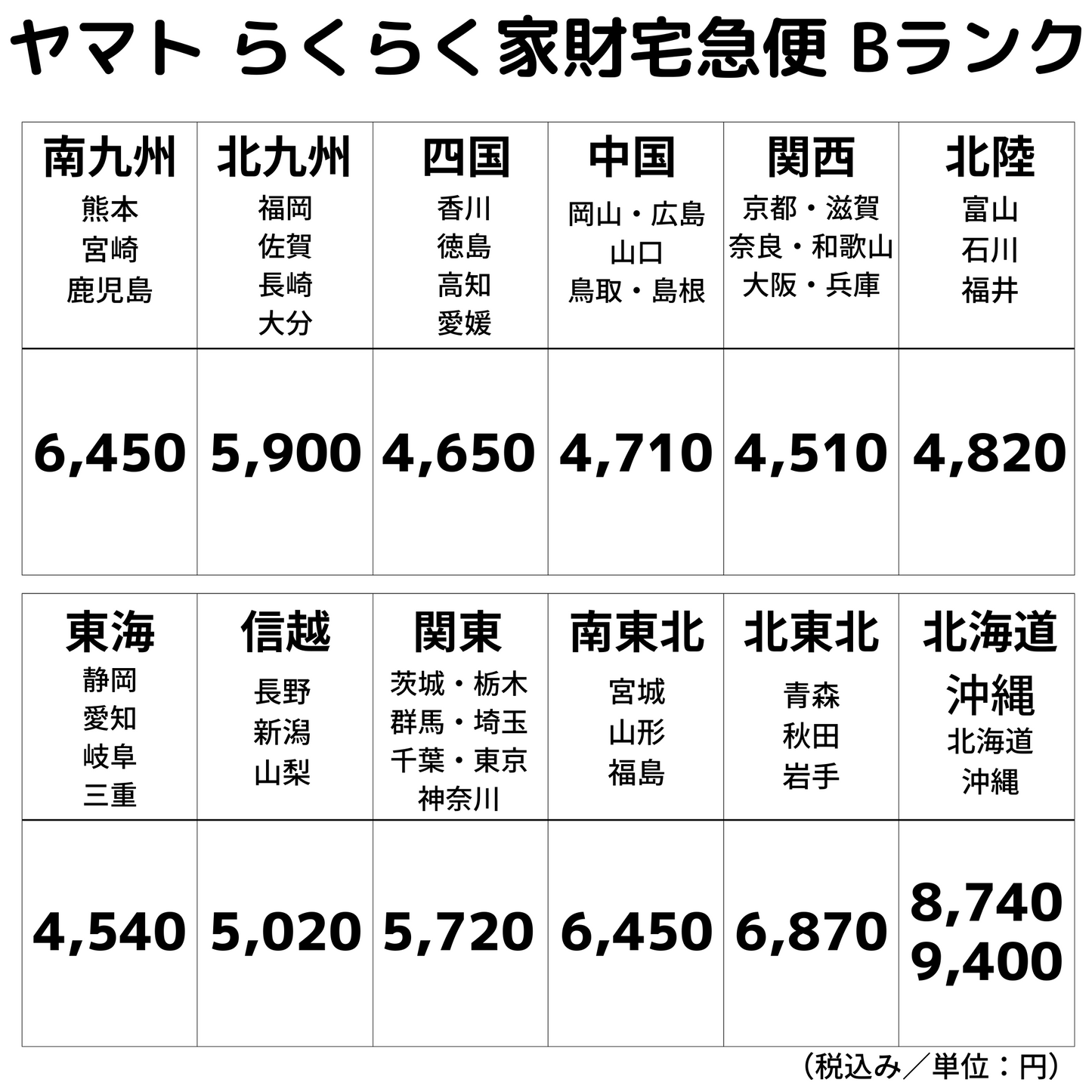 アコ ブランズ ジャパン シュレッダー GCS660X 業務用 シュレッドマスターPRO 通電OK