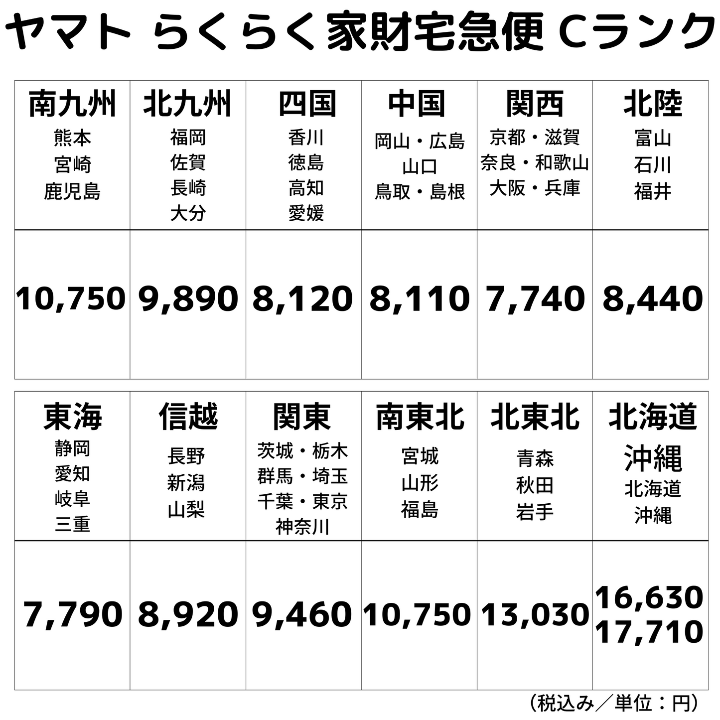 ウチダ 内田洋行 HS ECOボックスユニット 書類投稿口付き 書庫 鍵あり 左開き 天板付き ホワイト W900