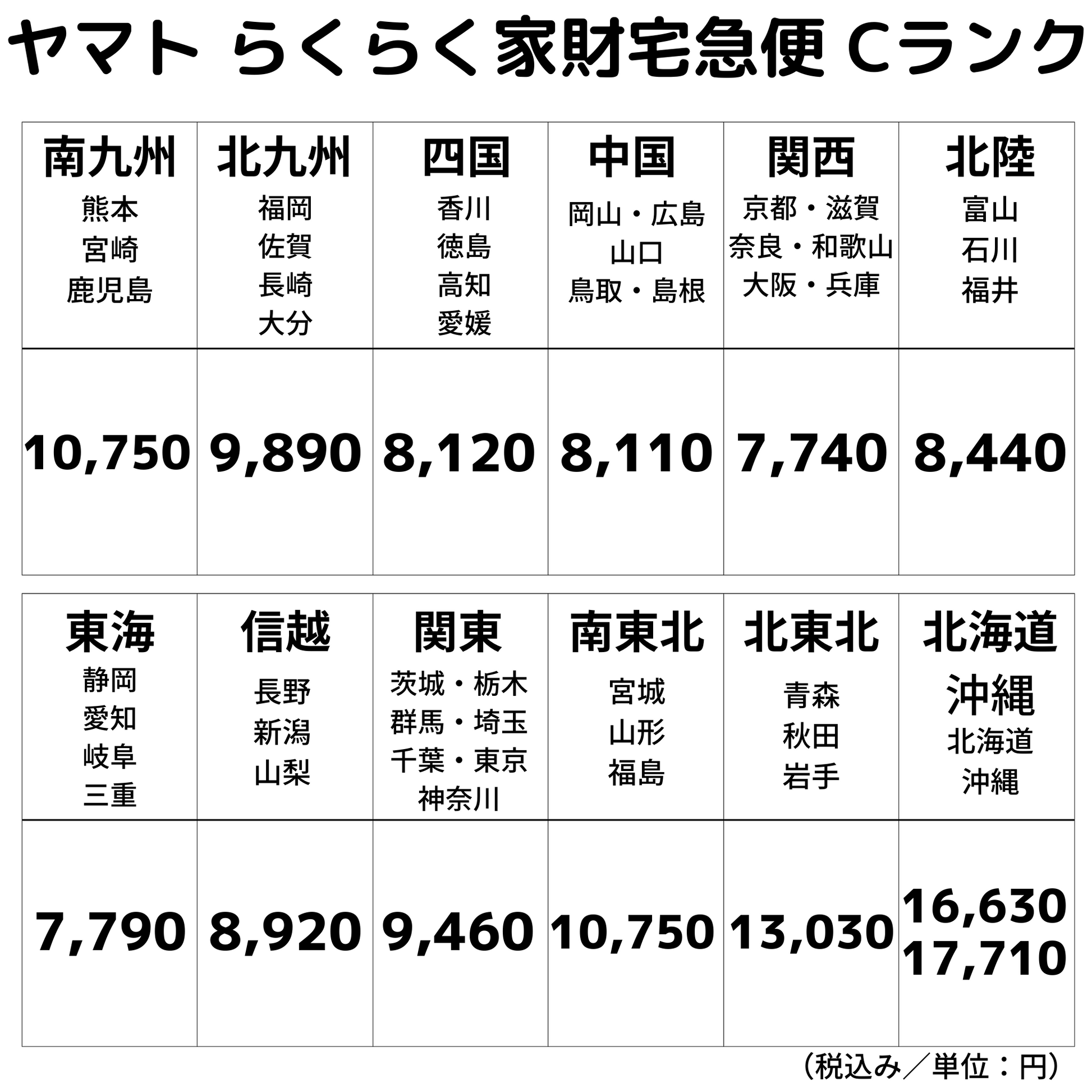 両開き書庫 ウチダ製ＨＳシリーズ ホワイト 鍵あり - aladoseng.com.br