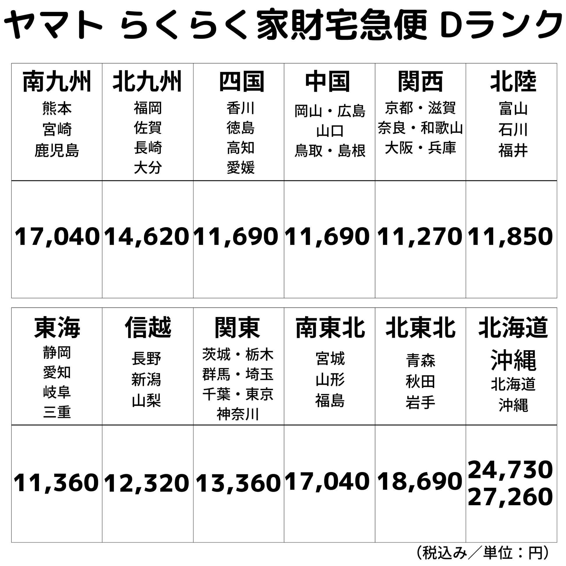 中古｜ウチダ 片袖机 片袖デスク 1400 スカエナ 事務机 オフィスデスク