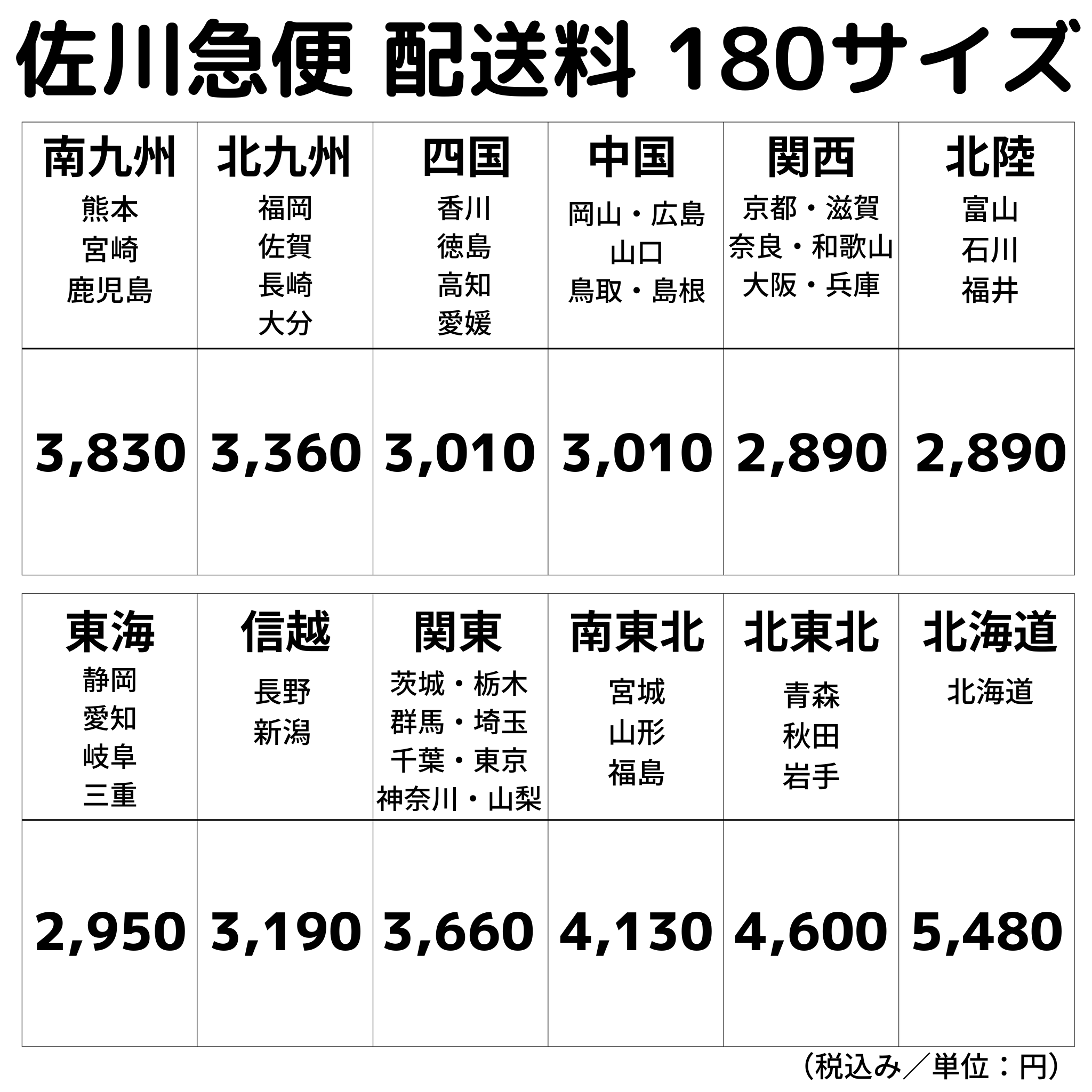 NEC プロジェクター ViewLight WXGA 液晶方式 PA571WJL ランプ使用時間39H 取扱説明書 中古